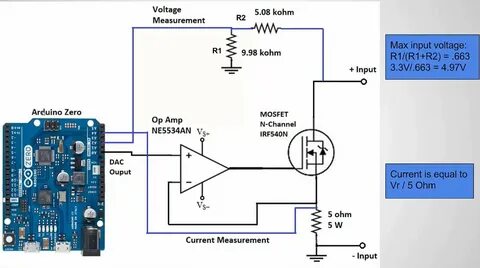 Measure input