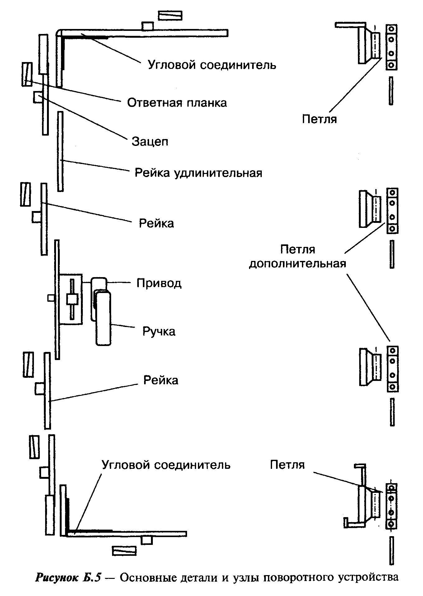 Поворотный механизм схема оконной фурнитуры. Схема оконной фурнитуры ПВХ. Схема фурнитуры балконной двери. Устройство механизма пластикового окна поворотно откидного. Механизм пластиковой балконной двери