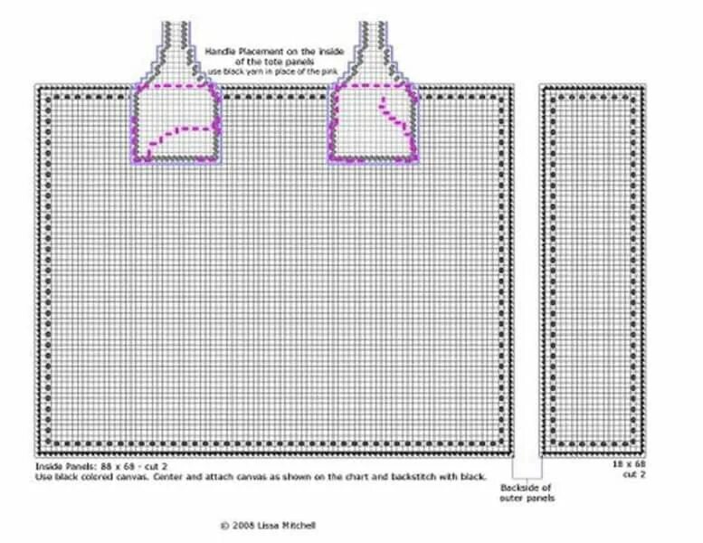 Сумка на канве схема. Выкройка сумки из пластиковой канвы. Пластиковая канва выкройка сумки. Выкройка сумки из канвы. Сумка из пластиковой канвы.