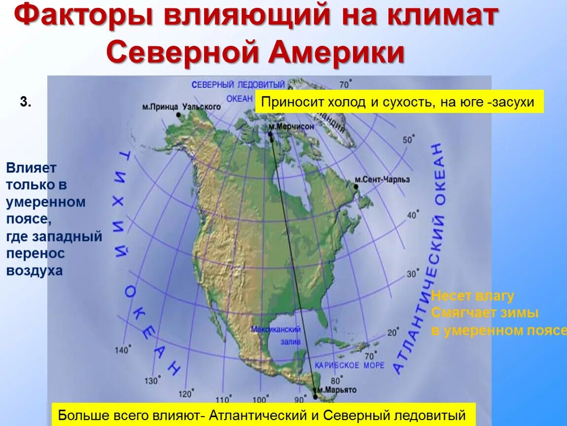 Тест на тему северная америка 7 класс. Климат Северной Америки презентация. Характеристика климата Северной Америки. Климат Северной Америки 7 класс. Сообщение на тему климат Северной Америки.