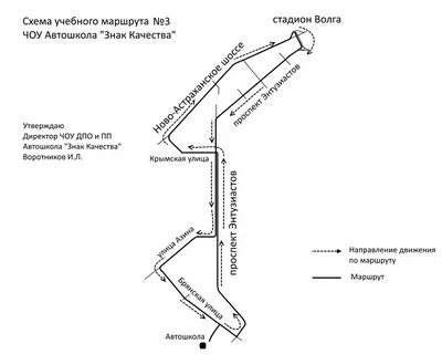 Схема образовательных маршрутов
