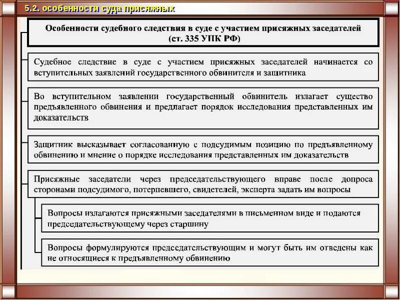 Виды решений принимаемых на предварительном слушании. Судебное разбирательство с участием присяжных заседателей. Суд присяжных заседателей этапы. Особенности судебного рассмотрения. Суд присяжных заседателей в уголовном процессе.