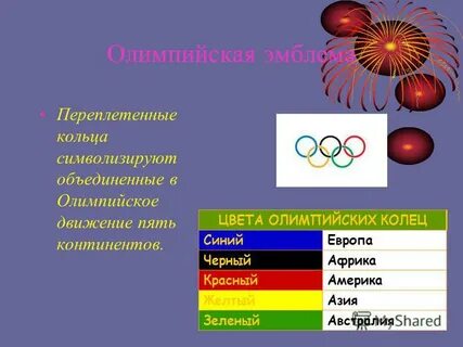 Какое кольцо какой континент символизирует
