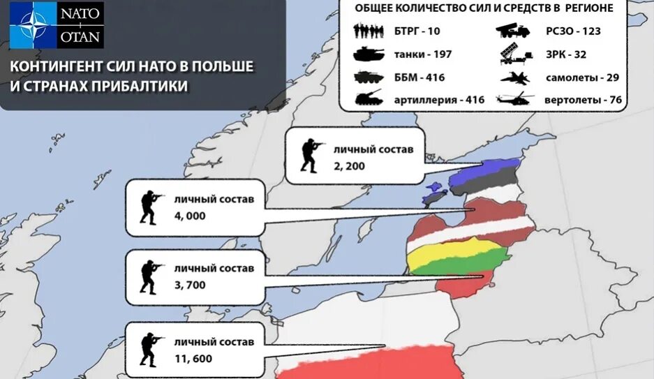 Нато возле границ. НАТО возле границ Беларуси. Угроза НАТО. Беларусь и НАТО. НАТО И Россия.