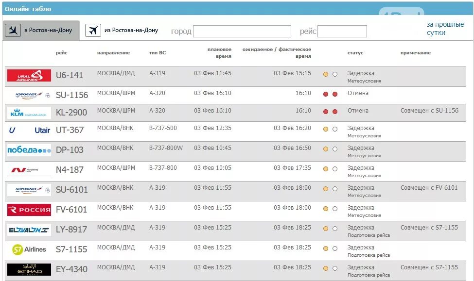 Рейсы внуково расписание прилетов. Табло аэропорта. Рейсы на Ростов на Дону. Рейсы самолетов. Платов расписание рейсов.