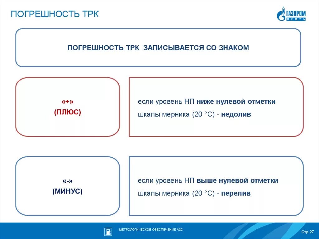Определите нп