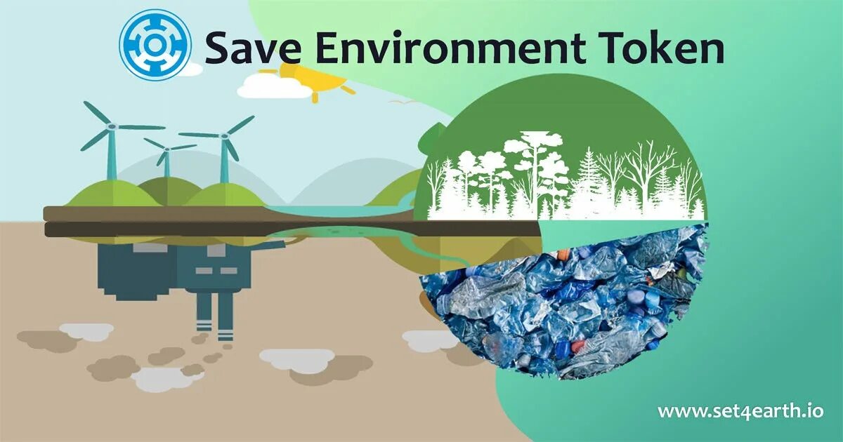 Planet environment. Save the environment. business towards the environment картинки. environment слова с картинками. environment егэ.