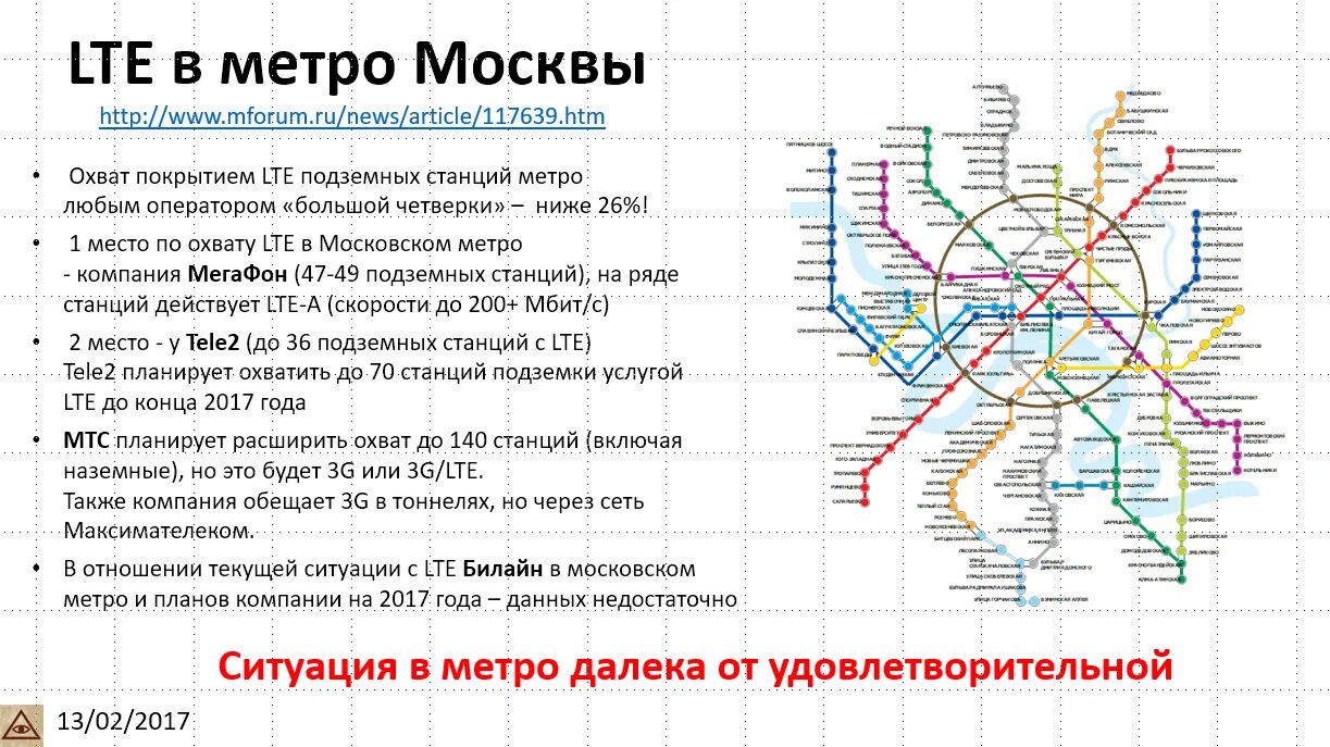 График работы московского метро 2025 Картинки СТАНЦИЯ МЕТРО МОСКОВСКАЯ РАБОТАЕТ