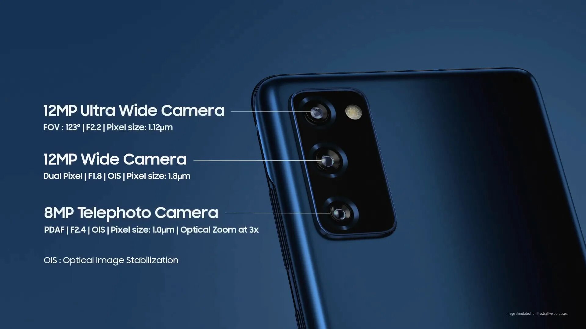 Galaxy s20 fe камеры. Самсунг галакси с 20 фе. самсунг галакси s20 fe. самсунг s20 fe камера. самсунг s20 fe 5g.