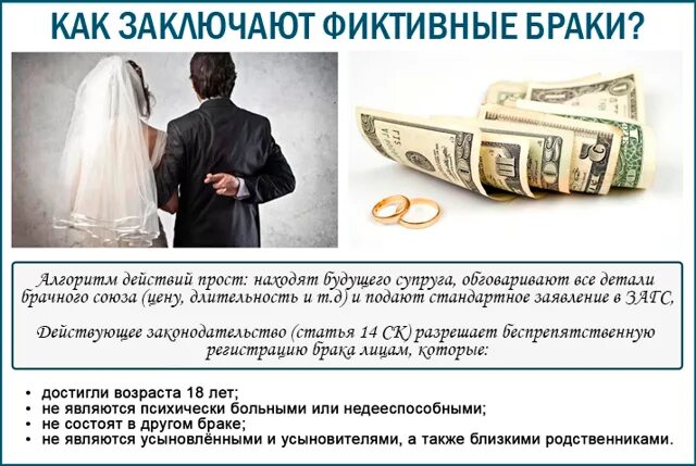 Брак с иностранцем какие документы. Фиктивный брак. фиктивный брак для получения гражданства. брак за деньги для получения гражданства. фиктивный брак для получения гражданства за деньги.