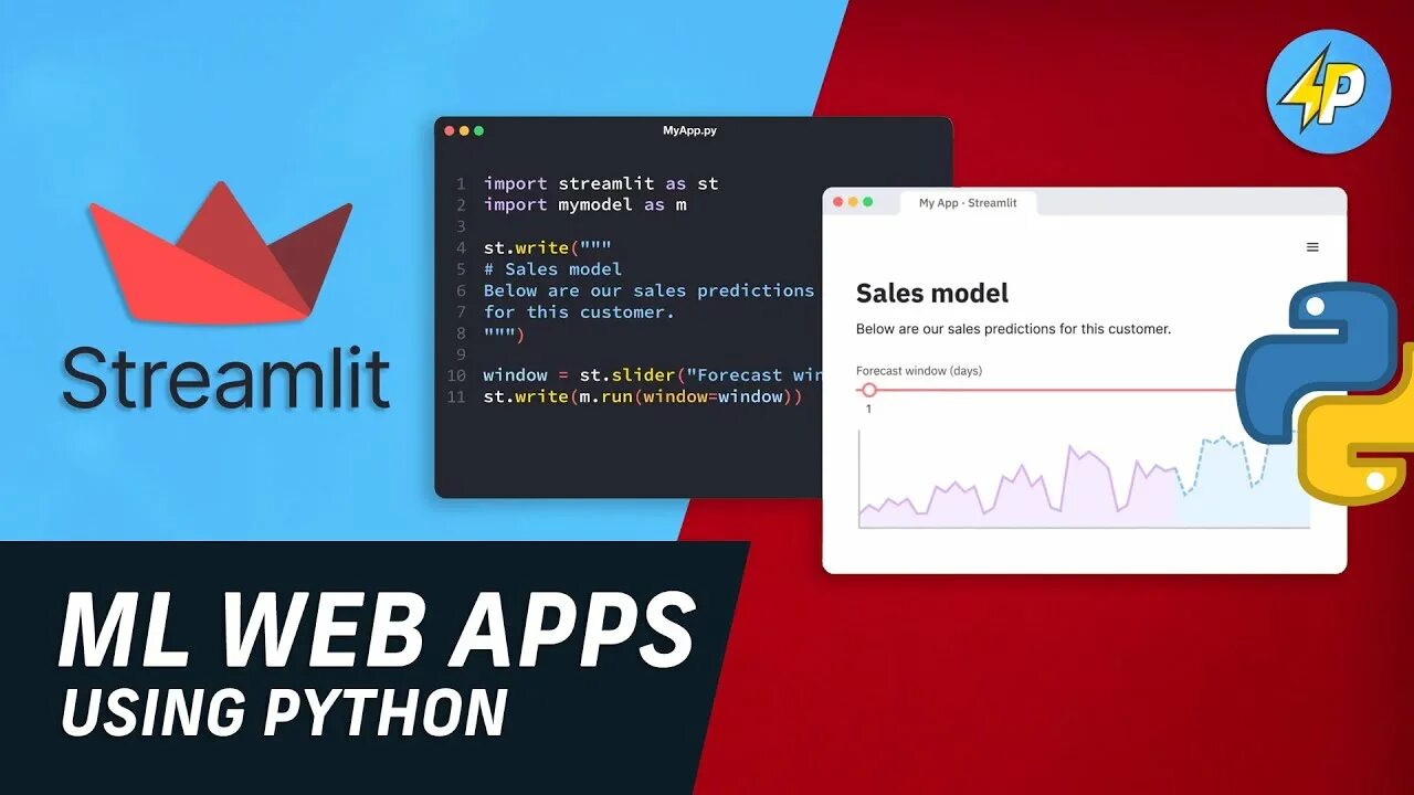 Веб разработка на python. Web приложение на python. Веб-приложение на python flask кредитный калькулятор расчета. Схема функционирования веб приложения. Дизайн фласк сайтов.