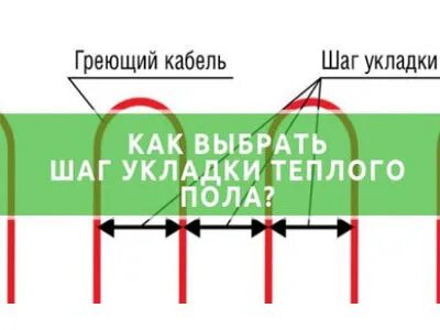 Сколько нагреваются теплые полы электрические