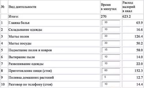 Сколько ккал в кг. Калории в килограммы. 1000 Ккал это сколько кг. 1000 Калорий это 1 килограмм. 1 кг в килокалориях