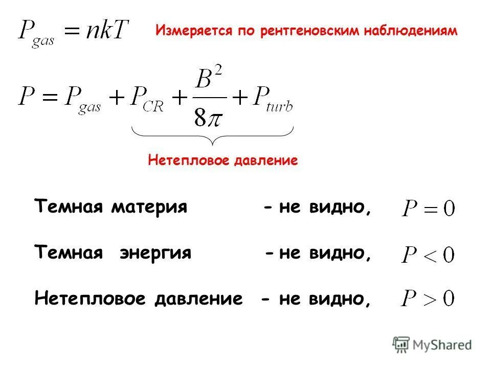Что измеряется в рентгенах. Дозы излучения и единицы измерения. Грей единица поглощенной дозы. Единица измерения дозы облучения. Единицы измерения радиации.