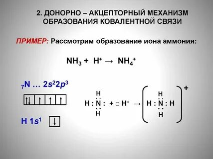 Nh 4 no 3 связь
