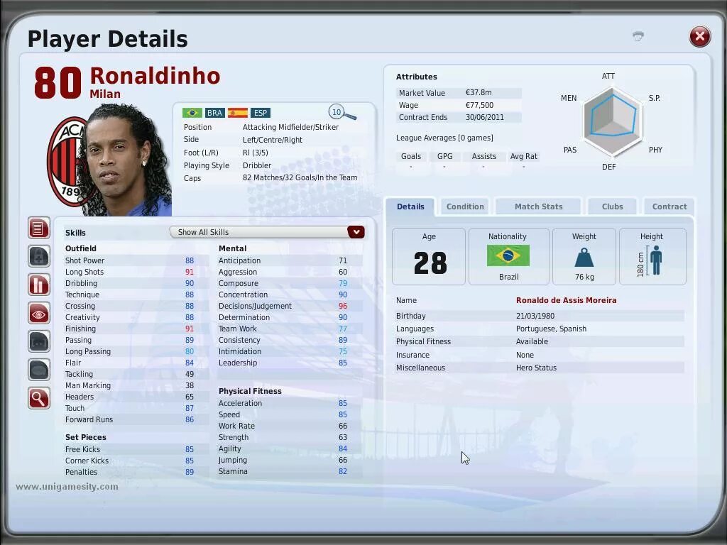 FIFA Manager 2009. FIFA Manager 2006. FIFA Manager 09. ФИФА менеджер на ПК. Player details