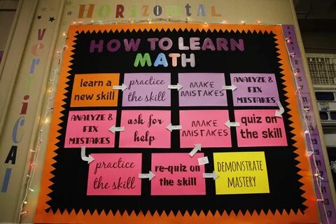 Learn loving