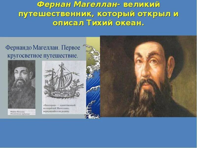 Открытие первое кругосветное путешествие. Фернан Магеллан открытия. Великий путешественник Фернан Магеллан. Фернан Магеллан открытие Тихого океана. Фернандо Магеллан.