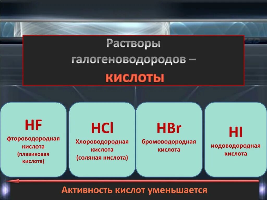 Плавиковая кислота реагирует с водой. Фтороводородная (плавиковая) кислота. Сила плавиковой кислоты. Фтороводородная кислота сила. Плавиковая кислота химические свойства.