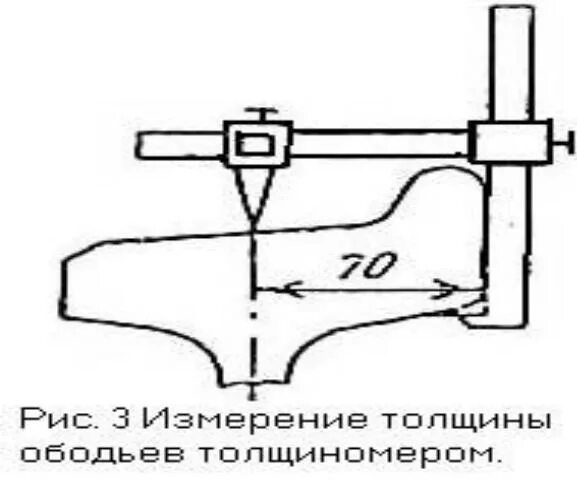 Толщина гребня грузового вагона. Толщина гребня обода колеса грузового вагона. Вес колесной пары толщина обода 60мм. Замер толщины обода колеса грузового вагона толщиномером. Максимальная толщина обода колеса грузового вагона.