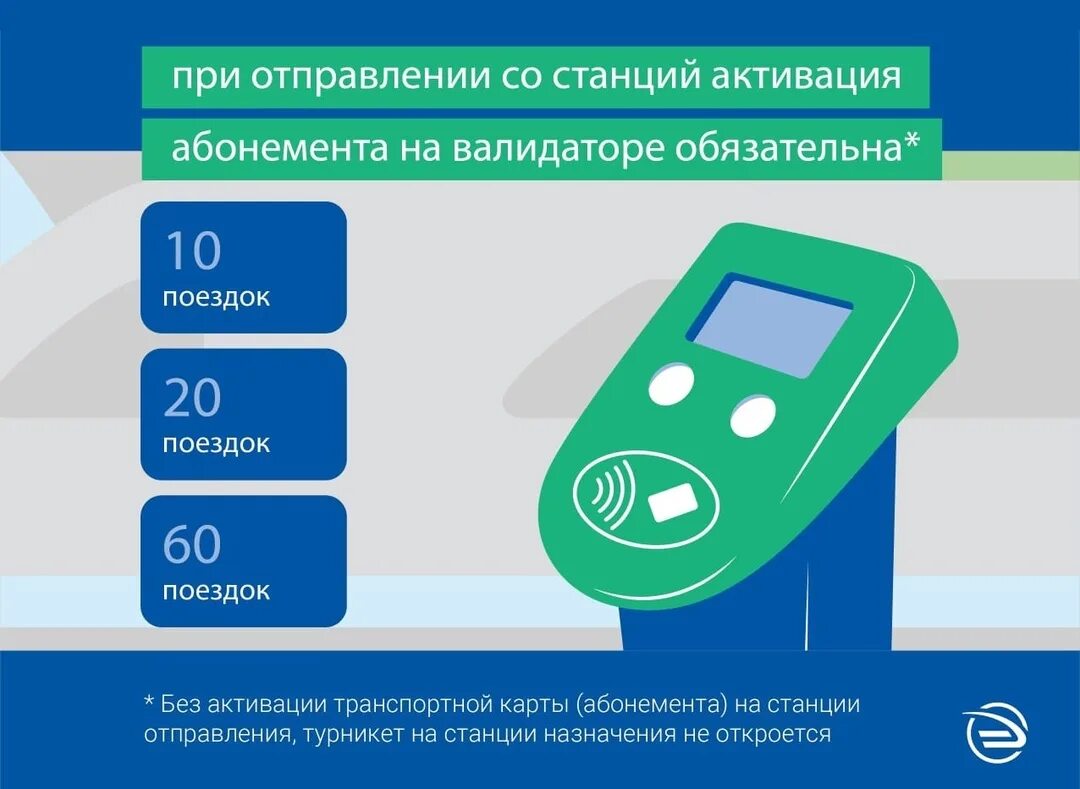 Как оплачивать проезд в электричке картой тройка. Проездная карта на электричку. проездной абонемент на электричку. валидатор электрички. терминал для активации билета на электричку.