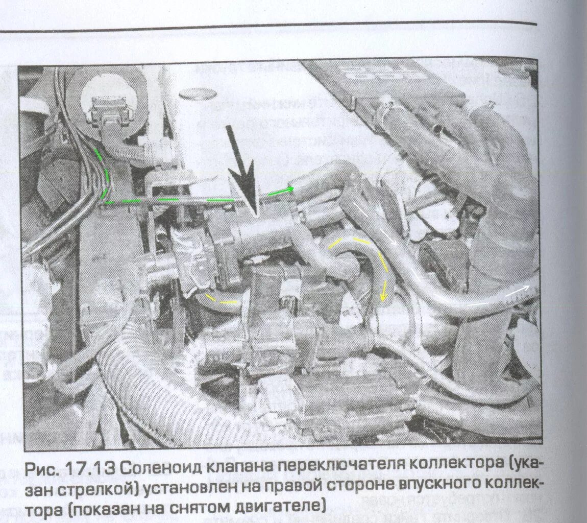 Расположение вакуумных трубок опель вектра б детская болезнь заслонка рециркуляции. Opel Omega B, 2 л, 1997 года своими р