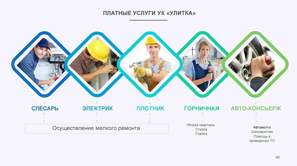 Доверие платные услуги телефон. Платные услуги в библиотеке. Платные услуги в библиотеке картинки. Платные услуги картинка. Реклама платных услуг.