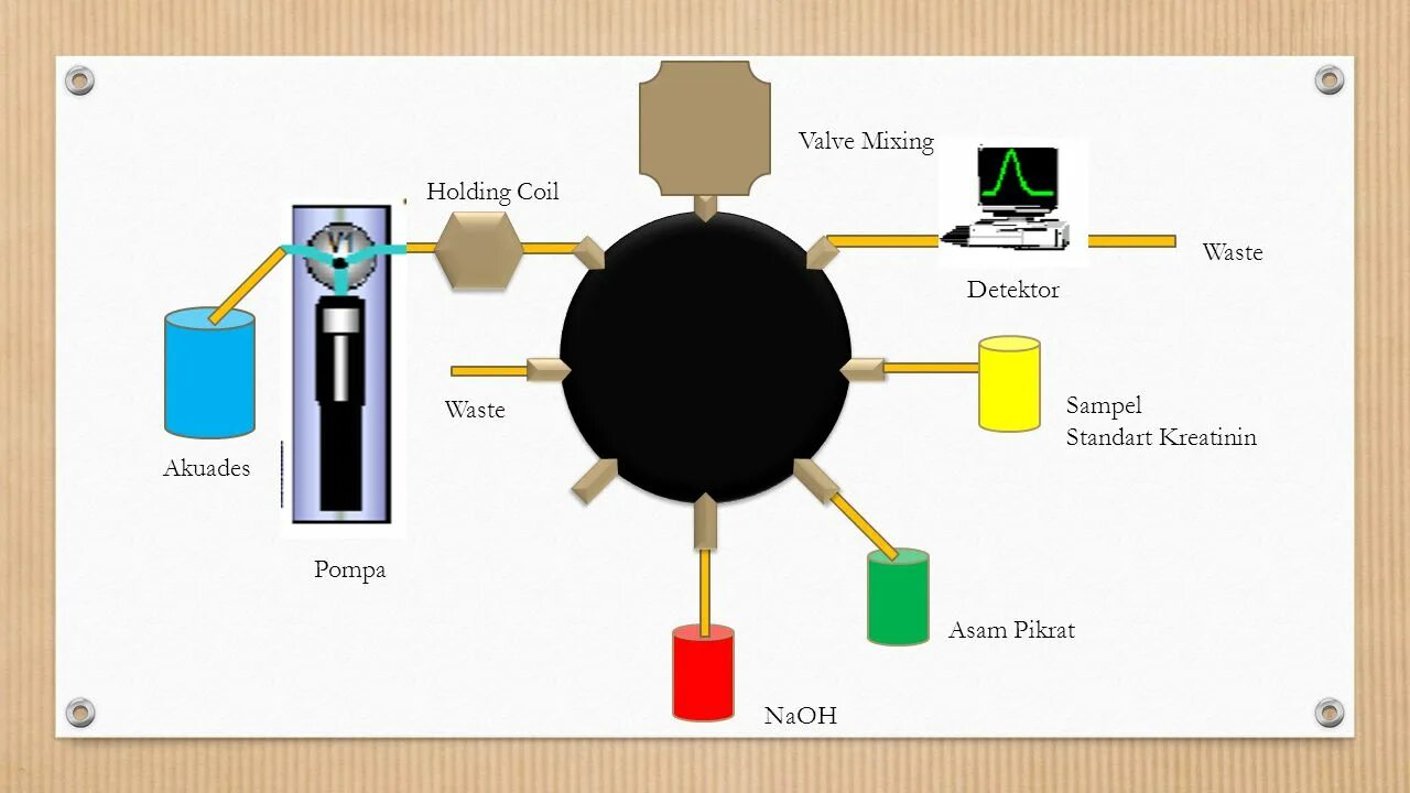 FHM-CX Compact Mixing shunt. Chinese Mixing shunt. Mixing cap Aray.