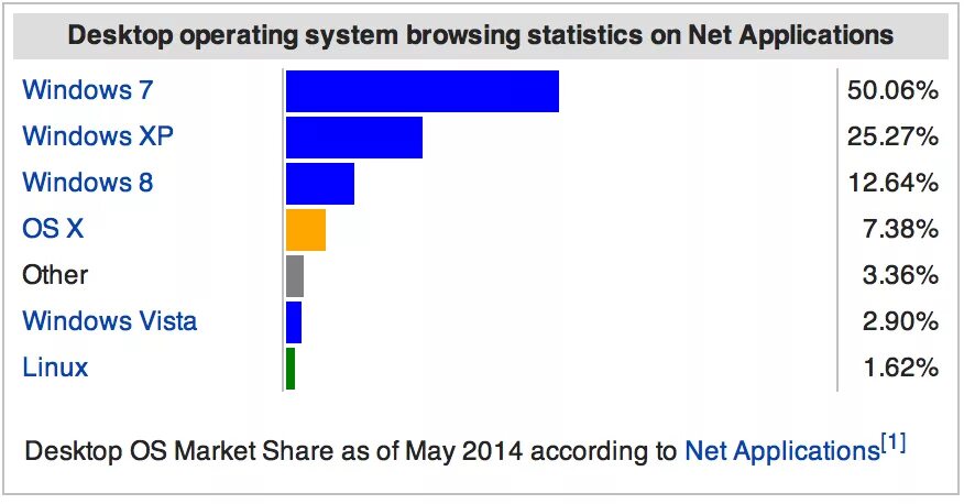 Насосная станция grundfos jp 3-42. 4 47 pm. Аватарки для slack. Все десктопные операционные системы. 4 47 pm.