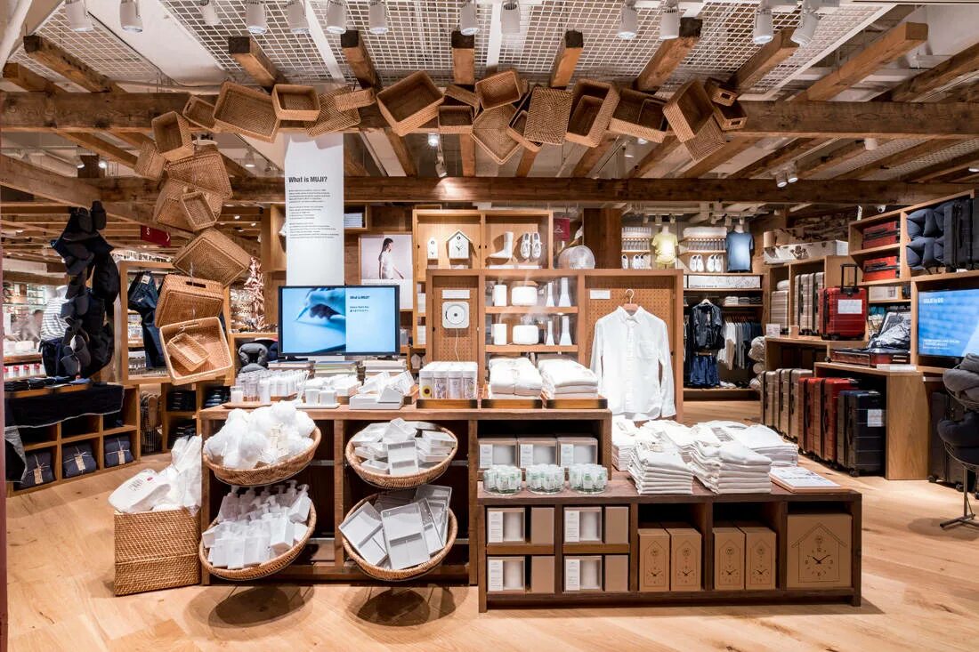 Muji. Муджи магазин. muji в россии. muji интернет магазин.