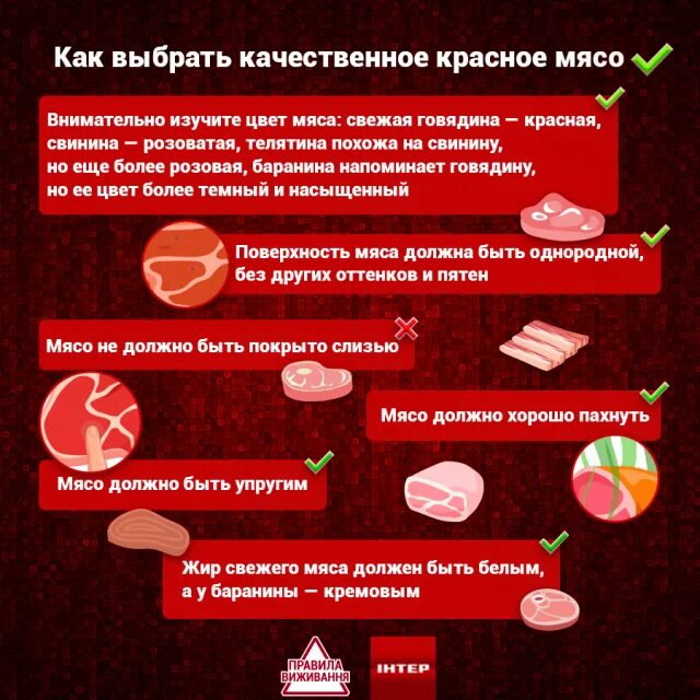 Мясо это простыми словами. Как выбрать мясо. Как выбрать качественный продукт. Что относится к красному мясу.