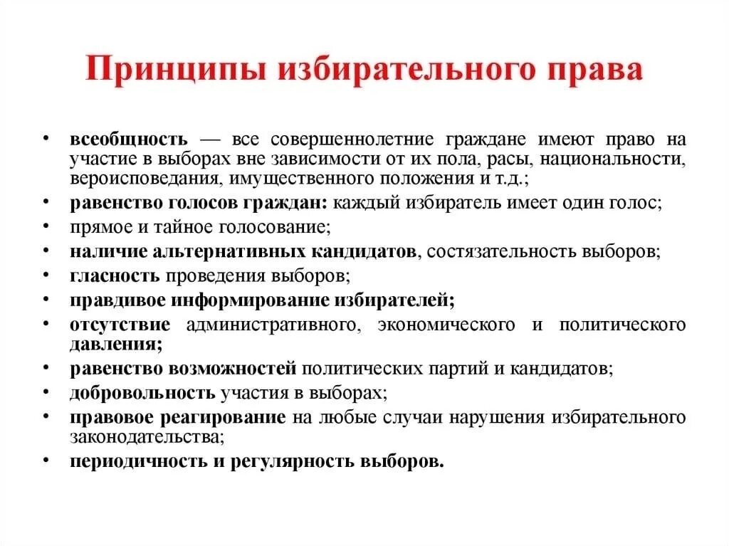 Свободные выборы в российской федерации