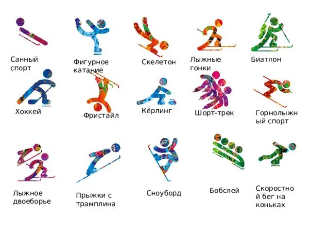 Санный спорт и скелетон. Спортивные знаки. Скелетон вид спорта рисунок. Бобслей скелетон и санный спорт. К какому виду спорта относится скелетон