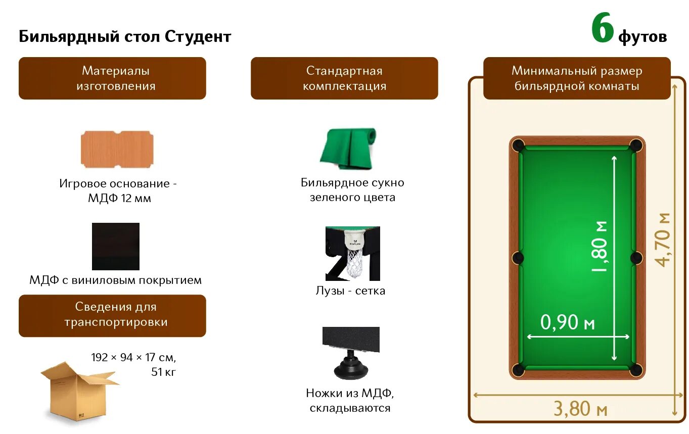 Какие размеры бильярдных столов. Габариты 10 футового русская пирамида бильярдного стола. Бильярдный стол 6 футов Размеры. Бильярд 5 футов Размеры. Бильярдный стол 9 футов Размеры.