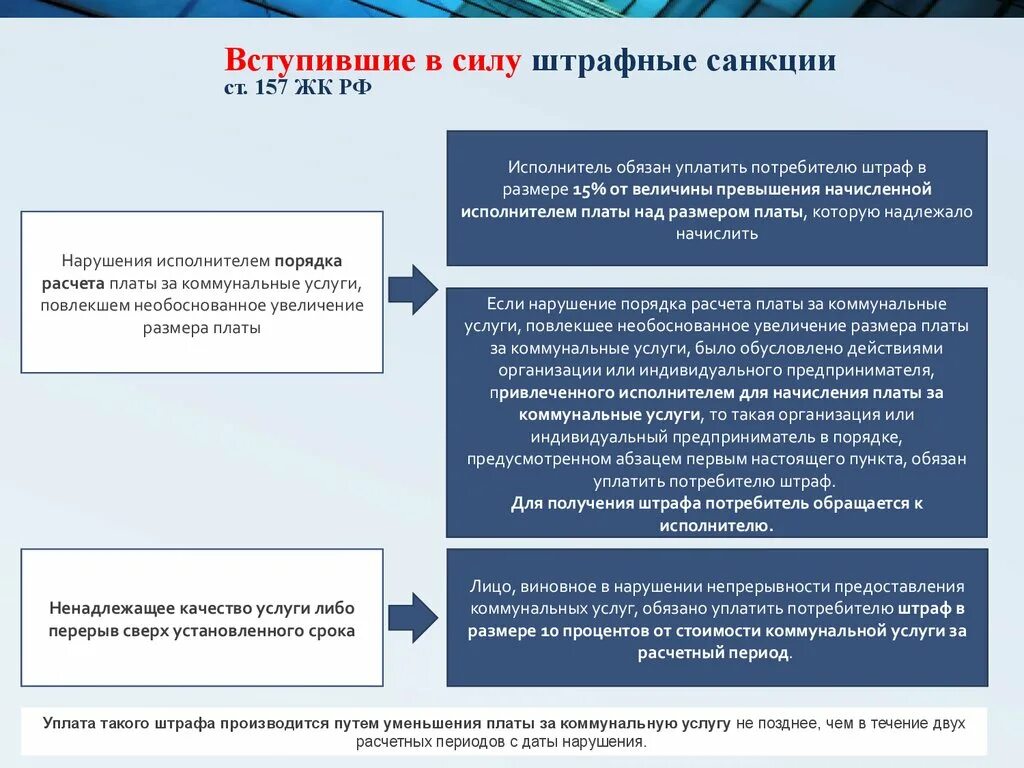 Ст 157 ЖК РФ. Ст157 п5жк. 157 Ст. ЖКХ РФ. П. 11 ст. 156 и п. 6 ст. 157 ЖК. Жк рф плата