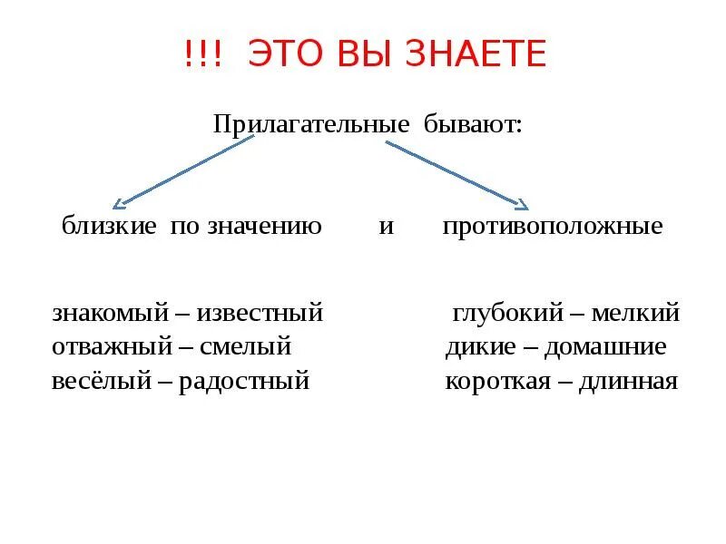 Стадо близкое по значению слово. Наречия противоположные по значению. Наречия противоположные и близкие по значению. Наречие примеры 7 класс. Задания наречия близкие и противоположные по значению.