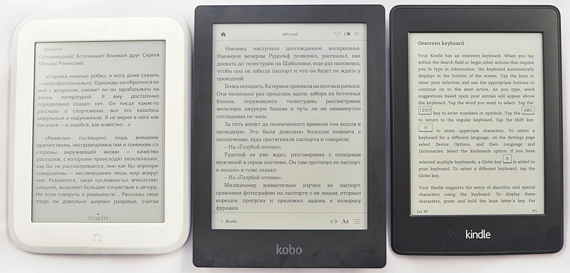 Формат книг для читалок. Размеры электронных книг. Форматы книги Kindle. Киндл электронная книга фирменный. Пульт для электронной книги Kindle.