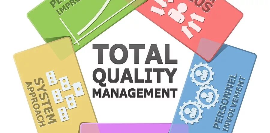 Total quality. TQM total quality Management. Эмблема TQM. Total quality Management принципы. Метод TQM (total quality Management).