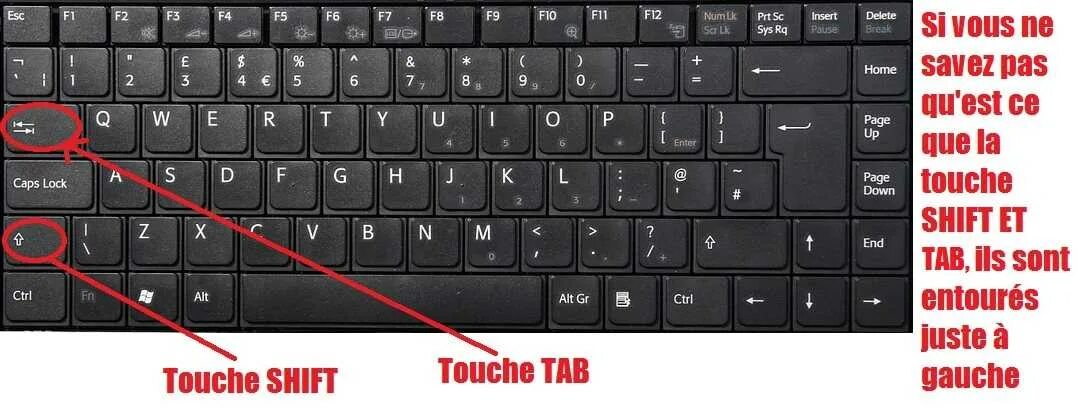Где шифт на компьютере. Клавиатура Shift и таб. Shift на ноутбуке. Кнопка Tab на клавиатуре. Шифт таб на клавиатуре.