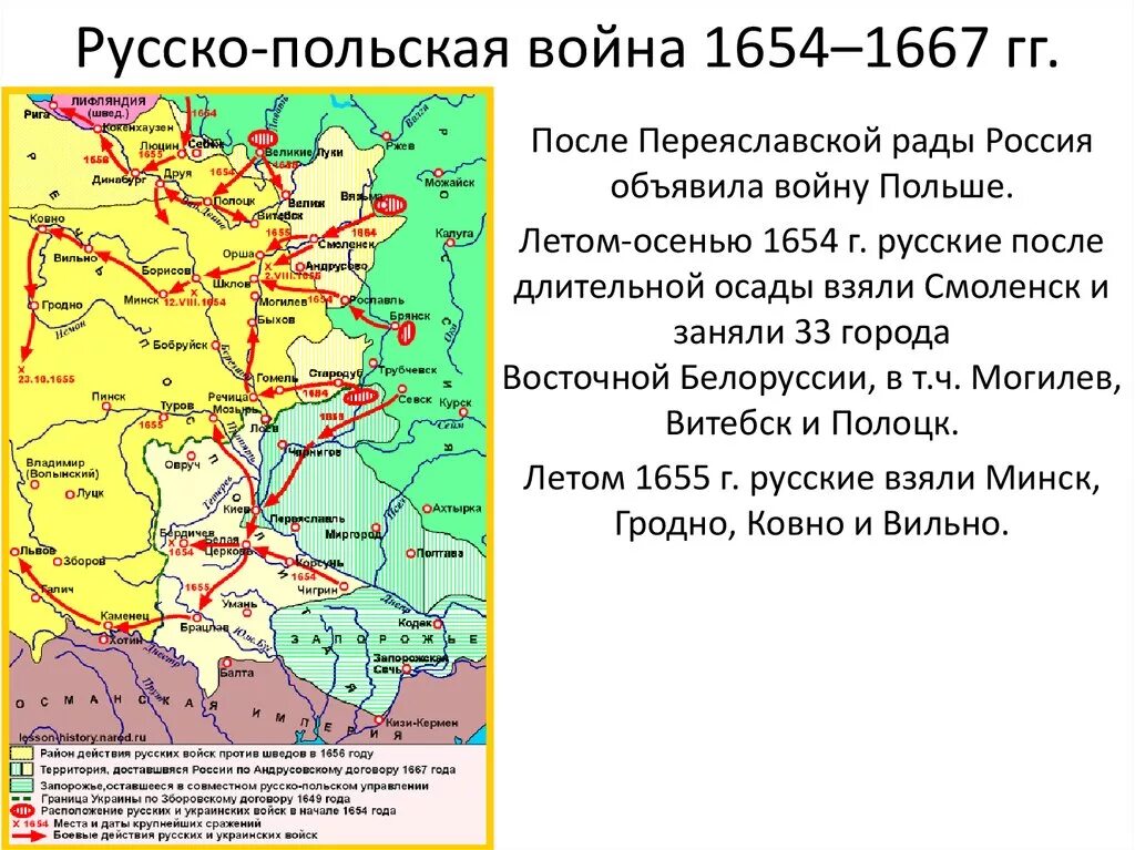 Цели россии в русско польской войне. Карта по русско польской войне 1654 1667. Русско польская 1654.