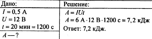 Сила тока 15 а. Мощность электродвигателя 3 квт сила. напряжение на клеммах электродвигателя равно 12 в сила тока в цепи 0.5 а. напряжение на клеммах электродвигателя равно 12 0. электродвигатель мощностью 3 квт сила тока втнем 12а.
