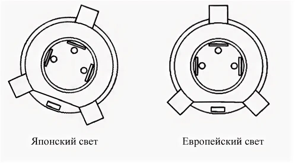 Галогеновые лампы h4 fukurou f1. Японские галогеновые лампы fukurou f1. Лампа галогенная fukurou f1 h4. Переходник для ламп н4 с японского света на европейский. Лампы fukurou h7.
