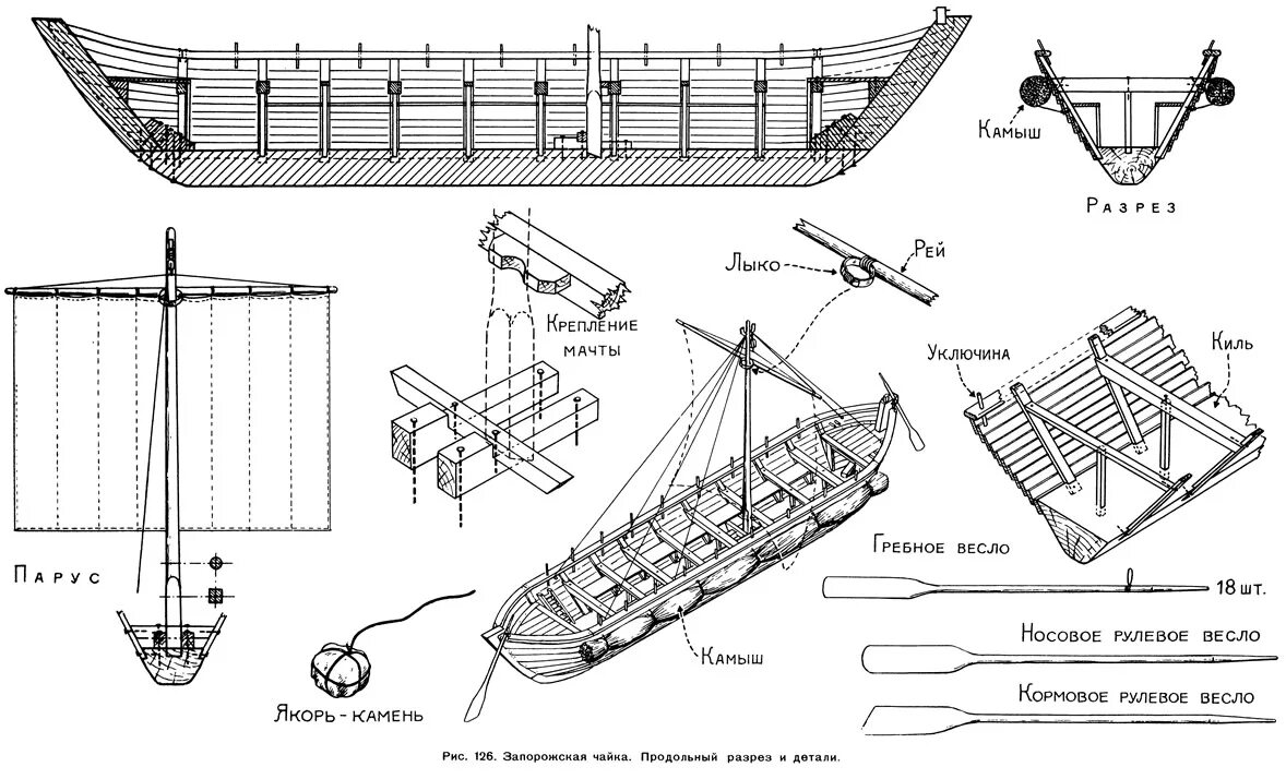 Конструкции весел. Поморский Коч чертежи судна. Струг Ладья Коч. Струг судно чертёж. Казацкий струг чертежи.