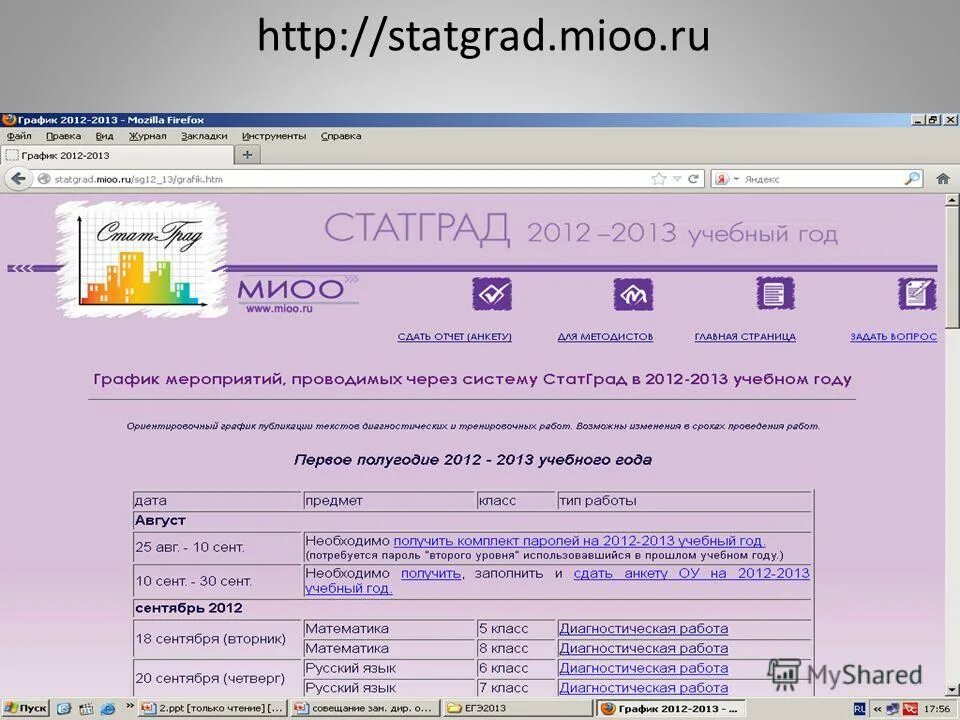 Сайт статград. Сайт статград