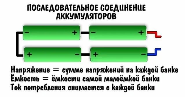 Как правильно соединить батарейки Литий-ионный аккумулятор. Общая информация " Портал инженера