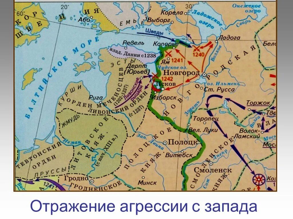 Стрелками разного цвета покажите направление