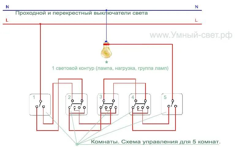 Подключение выключателя схема 5. Схема подключения 3 проходных выключателей на две лампочки. схема подключения проходного и перекрестного выключателя 2 клавиши. схема подключения 2 проходных и 2 перекрестных выключателя. проходных выключателя схема подключения на 3 лампу.