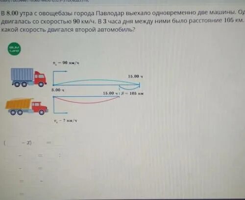 Две машины выехали одновременно. Реши задачу 2 автомобиля выехали одновременно. Из двух городов в одном направлении выехали два автомобиля скорость. Схема из города выехала грузовая машина со скоростью 60 км/ч.