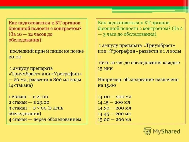Питание перед кт