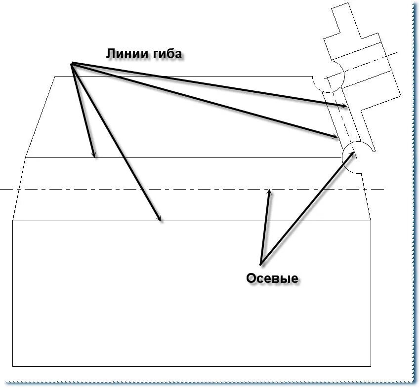 Линия гиба на чертеже. Линия сгиба или гиба на чертеже. Линия гиба на развертке. Линия сгиба на чертеже. Как показывают линии сгиба